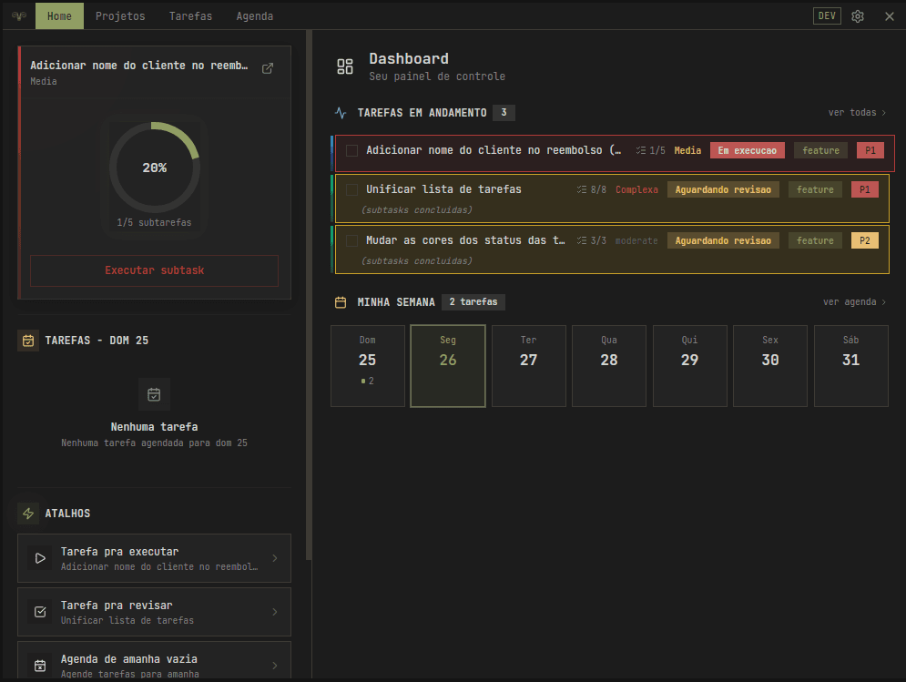 Página inicial do Koworker